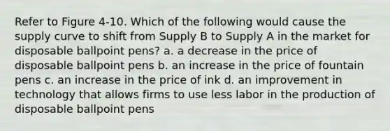 Refer to Figure 4-10. Which of the following would cause the supply curve to shift from Supply B to Supply A in the market for disposable ballpoint pens? a. a decrease in the price of disposable ballpoint pens b. an increase in the price of fountain pens c. an increase in the price of ink d. an improvement in technology that allows firms to use less labor in the production of disposable ballpoint pens