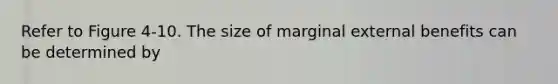 Refer to Figure 4-10. The size of marginal external benefits can be determined by