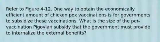 Refer to Figure 4-12. One way to obtain the economically efficient amount of chicken pox vaccinations is for governments to subsidize these vaccinations. What is the size of the per-vaccination Pigovian subsidy that the government must provide to internalize the external benefits?