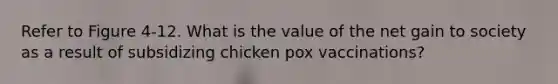 Refer to Figure 4-12. What is the value of the net gain to society as a result of subsidizing chicken pox vaccinations?