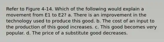 Refer to Figure 4-14. Which of the following would explain a movement from E1 to E2? a. There is an improvement in the technology used to produce this good. b. The cost of an input to the production of this good increases. c. This good becomes very popular. d. The price of a substitute good decreases.