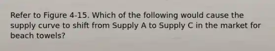 Refer to Figure 4-15. Which of the following would cause the supply curve to shift from Supply A to Supply C in the market for beach towels?