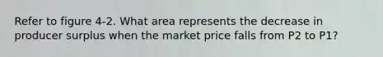 Refer to figure 4-2. What area represents the decrease in producer surplus when the market price falls from P2 to P1?