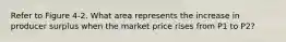 Refer to Figure 4-2. What area represents the increase in producer surplus when the market price rises from P1 to P2?