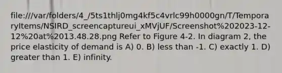file:///var/folders/4_/5ts1thlj0mg4kf5c4vrlc99h0000gn/T/TemporaryItems/NSIRD_screencaptureui_xMVjUF/Screenshot%202023-12-12%20at%2013.48.28.png Refer to Figure 4-2. In diagram 2, the price elasticity of demand is A) 0. B) <a href='https://www.questionai.com/knowledge/k7BtlYpAMX-less-than' class='anchor-knowledge'>less than</a> -1. C) exactly 1. D) <a href='https://www.questionai.com/knowledge/ktgHnBD4o3-greater-than' class='anchor-knowledge'>greater than</a> 1. E) infinity.