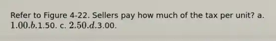 Refer to Figure 4-22. Sellers pay how much of the tax per unit? a. 1.00. b.1.50. c. 2.50. d.3.00.