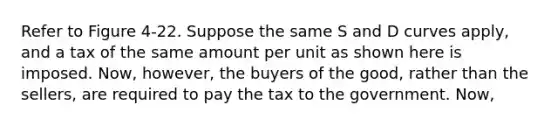 Refer to Figure 4-22. Suppose the same S and D curves apply, and a tax of the same amount per unit as shown here is imposed. Now, however, the buyers of the good, rather than the sellers, are required to pay the tax to the government. Now,