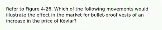 Refer to Figure 4-26. Which of the following movements would illustrate the effect in the market for bullet-proof vests of an increase in the price of Kevlar?