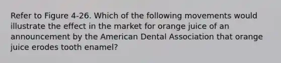 Refer to Figure 4-26. Which of the following movements would illustrate the effect in the market for orange juice of an announcement by the American Dental Association that orange juice erodes tooth enamel?