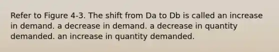 Refer to Figure 4-3. The shift from Da to Db is called an increase in demand. a decrease in demand. a decrease in quantity demanded. an increase in quantity demanded.