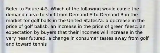 Refer to Figure 4-5. Which of the following would cause the demand curve to shift from Demand A to Demand B in the market for golf balls in the United States?a. a decrease in the price of golf ballsb. an increase in the price of green feesc. an expectation by buyers that their incomes will increase in the very near futured. a change in consumer tastes away from golf and toward tennis