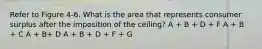 Refer to Figure 4-6. What is the area that represents consumer surplus after the imposition of the ceiling? A + B + D + F A + B + C A + B+ D A + B + D + F + G