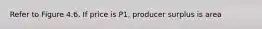 Refer to Figure 4.6. If price is P1, producer surplus is area