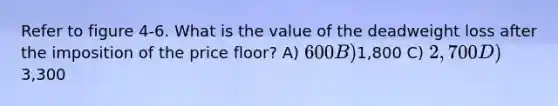 Refer to figure 4-6. What is the value of the deadweight loss after the imposition of the price floor? A) 600 B)1,800 C) 2,700 D)3,300