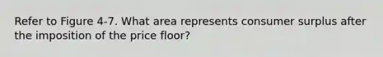 Refer to Figure 4-7. What area represents consumer surplus after the imposition of the price floor?