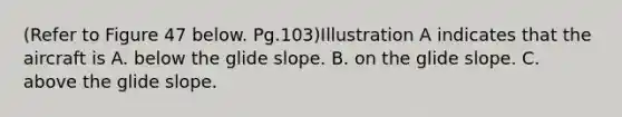 (Refer to Figure 47 below. Pg.103)Illustration A indicates that the aircraft is A. below the glide slope. B. on the glide slope. C. above the glide slope.