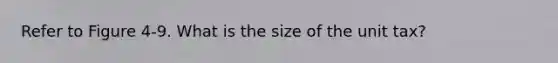 Refer to Figure 4-9. What is the size of the unit tax?