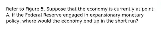 Refer to Figure 5. Suppose that the economy is currently at point A. If the Federal Reserve engaged in expansionary monetary policy, where would the economy end up in the short run?