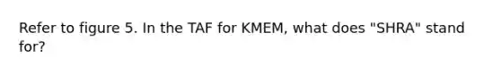 Refer to figure 5. In the TAF for KMEM, what does "SHRA" stand for?