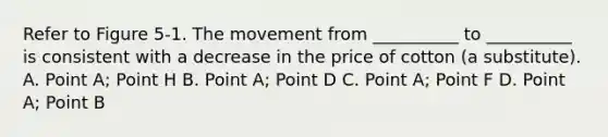 Refer to Figure 5-1. The movement from __________ to __________ is consistent with a decrease in the price of cotton (a substitute). A. Point A; Point H B. Point A; Point D C. Point A; Point F D. Point A; Point B