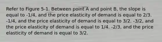 Refer to Figure 5-1. Between point A and point B, the slope is equal to -1/4, and the price elasticity of demand is equal to 2/3. -1/4, and the price elasticity of demand is equal to 3/2. -3/2, and the price elasticity of demand is equal to 1/4. -2/3, and the price elasticity of demand is equal to 3/2.