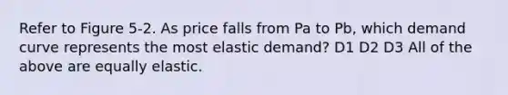 Refer to Figure 5-2. As price falls from Pa to Pb, which demand curve represents the most elastic demand? D1 D2 D3 All of the above are equally elastic.