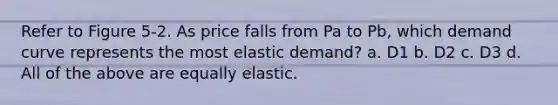 Refer to Figure 5-2. As price falls from Pa to Pb, which demand curve represents the most elastic demand? a. D1 b. D2 c. D3 d. All of the above are equally elastic.