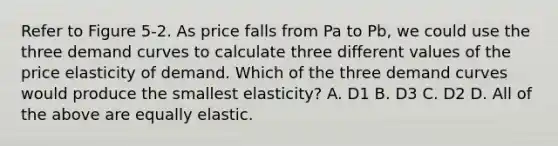 Refer to Figure 5-2. As price falls from Pa to Pb, we could use the three demand curves to calculate three different values of the price elasticity of demand. Which of the three demand curves would produce the smallest elasticity? A. D1 B. D3 C. D2 D. All of the above are equally elastic.