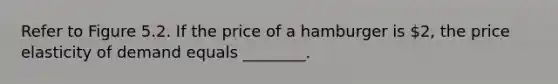 Refer to Figure 5.2. If the price of a hamburger is 2, the price elasticity of demand equals ________.