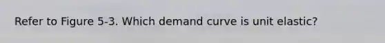 Refer to Figure 5-3. Which demand curve is unit elastic?