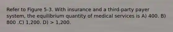 Refer to Figure 5-3. With insurance and a third-party payer system, the equilibrium quantity of medical services is A) 400. B) 800 .C) 1,200. D) > 1,200.