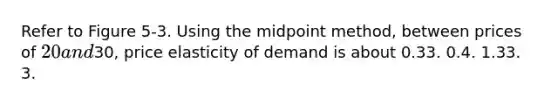 Refer to Figure 5-3. Using the midpoint method, between prices of 20 and30, price elasticity of demand is about 0.33. 0.4. 1.33. 3.