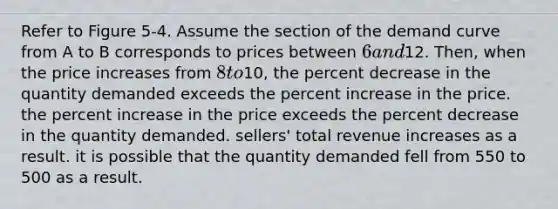 Refer to Figure 5-4. Assume the section of the demand curve from A to B corresponds to prices between 6 and12. Then, when the price increases from 8 to10, the percent decrease in the quantity demanded exceeds the percent increase in the price. the percent increase in the price exceeds the percent decrease in the quantity demanded. sellers' total revenue increases as a result. it is possible that the quantity demanded fell from 550 to 500 as a result.