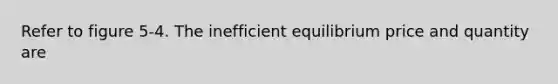 Refer to figure 5-4. The inefficient equilibrium price and quantity are