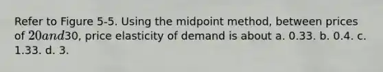 Refer to Figure 5-5. Using the midpoint method, between prices of 20 and30, price elasticity of demand is about a. 0.33. b. 0.4. c. 1.33. d. 3.