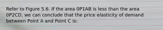 Refer to Figure 5.6. If the area 0P1AB is less than the area 0P2CD, we can conclude that the price elasticity of demand between Point A and Point C is: