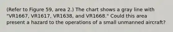 (Refer to Figure 59, area 2.) The chart shows a gray line with "VR1667, VR1617, VR1638, and VR1668." Could this area present a hazard to the operations of a small unmanned aircraft?