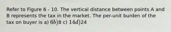 Refer to Figure 6 - 10. The vertical distance between points A and B represents the tax in the market. The per-unit burden of the tax on buyer is a) 6 b)8 c) 14 d)24