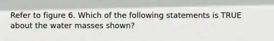 Refer to figure 6. Which of the following statements is TRUE about the water masses shown?