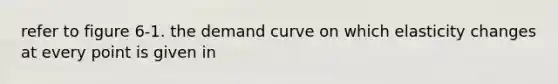 refer to figure 6-1. the <a href='https://www.questionai.com/knowledge/ka2tUMvON2-demand-curve' class='anchor-knowledge'>demand curve</a> on which elasticity changes at every point is given in