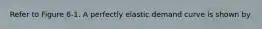 Refer to Figure 6-1. A perfectly elastic demand curve is shown by