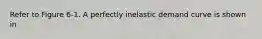 Refer to Figure 6-1. A perfectly inelastic demand curve is shown in