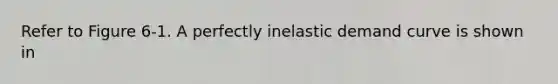 Refer to Figure 6-1. A perfectly inelastic demand curve is shown in