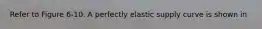 Refer to Figure 6-10. A perfectly elastic supply curve is shown in