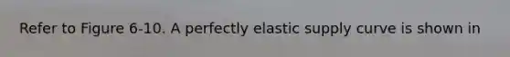 Refer to Figure 6-10. A perfectly elastic supply curve is shown in