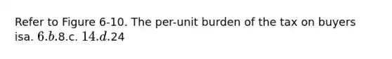 Refer to Figure 6-10. The per-unit burden of the tax on buyers isa. 6.b.8.c. 14.d.24