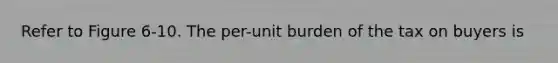 Refer to Figure 6-10. The per-unit burden of the tax on buyers is