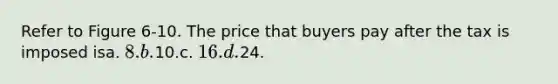 Refer to Figure 6-10. The price that buyers pay after the tax is imposed isa. 8.b.10.c. 16.d.24.