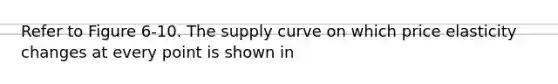 Refer to Figure 6-10. The supply curve on which price elasticity changes at every point is shown in