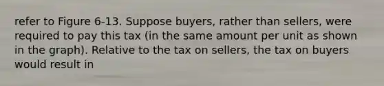 refer to Figure 6-13. Suppose buyers, rather than sellers, were required to pay this tax (in the same amount per unit as shown in the graph). Relative to the tax on sellers, the tax on buyers would result in